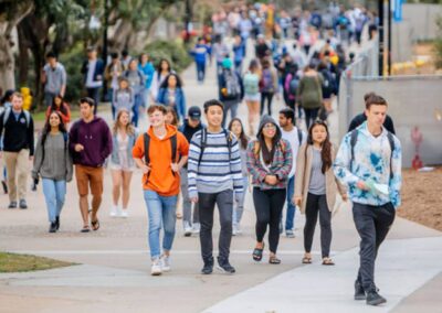 Top 5 Universities of Canadato Complete Your Masters